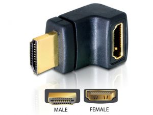 ADAPTER HDMI(M)>HDMI(F) KĄTOWY 90\ PRAWY DELOCK