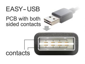 KABEL USB AM 2.0 EASY-USB KĄTOWY 90\ -> USB 2.0 MICRO-BM 2 M